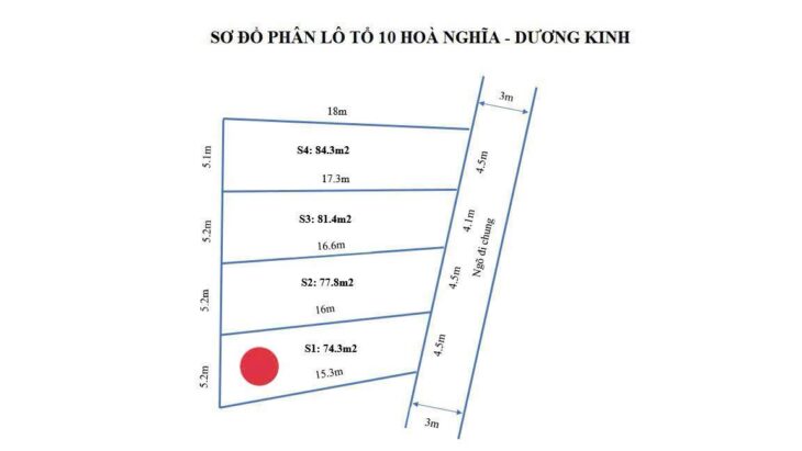 Đất hiếm gần Cầu Rào 3 – Hòa Nghĩa, chỉ 1,1x tỷ ZALO 0567 222 555