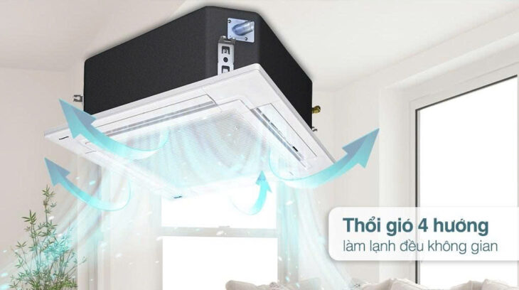 Máy Lạnh Âm Trần Panasonic S-1821PU3H/U-18PR1H5-Inverter-Gas R32