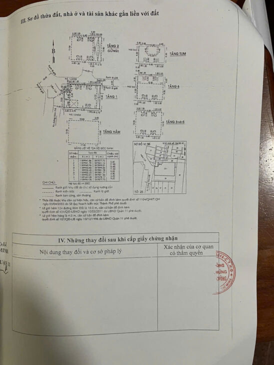 Chính Chủ Bán HXH Xóm Đất Q.11: Diện Tích Lớn 14x20m, Giá Tốt 56 tỷ, Đầu Tư Sinh Lời Ngay!