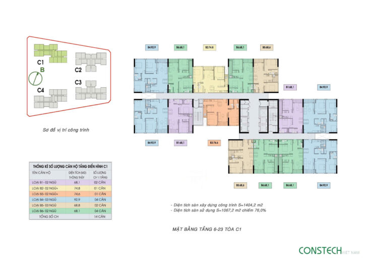 RA HÀNG CĂN HỘ CAO CẤP SIÊU ĐẸP AN BÌNH HOMELAND, GELEXINCO LÊ TRỌNG TẤN HÀ ĐÔNG GIÁ ĐẦU TƯ