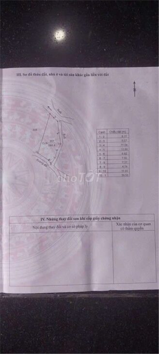 HOT HOT – CẦN BÁN LÔ ĐẤT VỊ TRÍ ĐẸP – Xã Ea Kuêh, Huyện Cư M’gar, Đắk Lắk