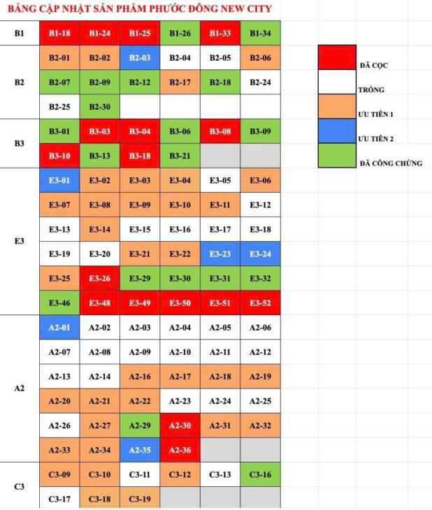 Mua nhà không lo ngại – chỉ có tại Phước Đông Newcity