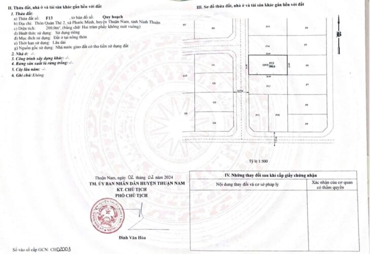 Bán 02 lô ONT Khu tái định cư Quán Thẻ 2, Phước Minh, Thuận Nam, Ninh Thuận nay là Khánh Hòa mới