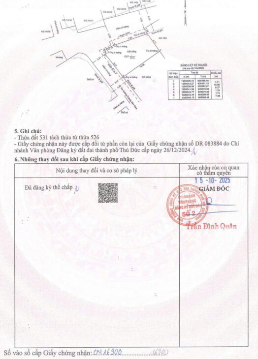 MỞ BÁN 3 NỀN ĐẤT GIÁ F0 – HẺM Ô TÔ DƯƠNG VĂN CAM, NGAY CHỢ THỦ ĐỨC – Cách Phạm Văn Đồng chỉ 300m