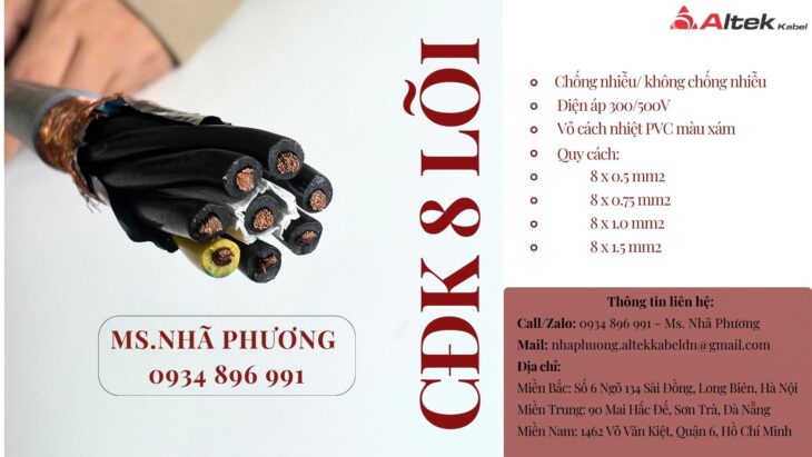 Cáp Tín Hiệu 8X 1.5 mm2 chống nhiễu Đà Nẵng, Hà Nối, Hồ Chí Minh