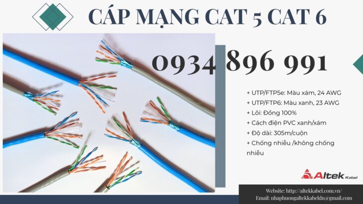 CÁP MẠNG CAT 6 24AWG ĐÀ NẴNG, HUẾ, BÌNH ĐỊNH.