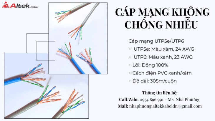 CÁP MẠNG KHÔNG CHỐNG NHIỄU UTP5E/UTP6 – 23AWG/24AWG