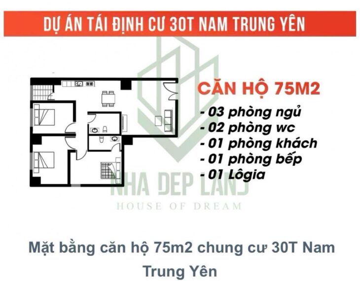 🔅 CĂN HỘ CHUNG CƯ 30T2 KĐT NAM TRUNG YÊN, NGUYỄN CHÁNH 76M2 3PN + 2VS, CHỈ 4.3 TỶ 🔅