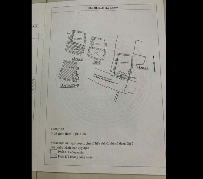 Bán nhà mặt tiền hẻm 120// thích quảng Đức phường 4 Phú nhuận Mặt tiền đường số 7, hẻm xe hơi,