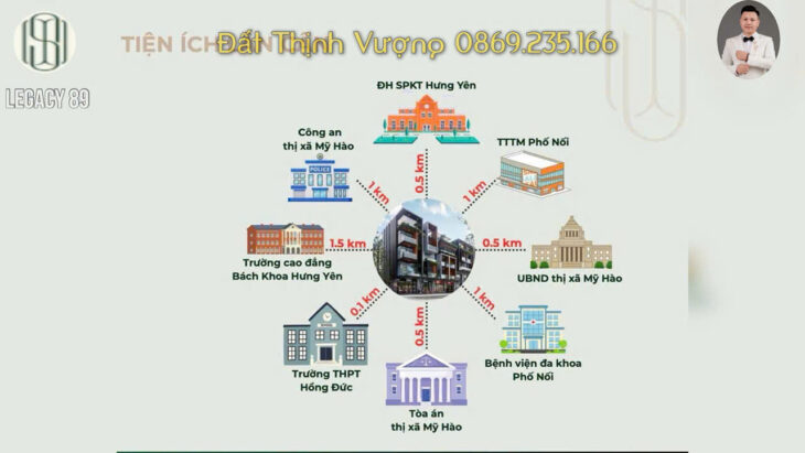 Nhận booking LEGACY 89 ( CĐT Hưng Hải ) địa điểm độc đắc Nhất Phường Mỹ Hào, Hưng Yên