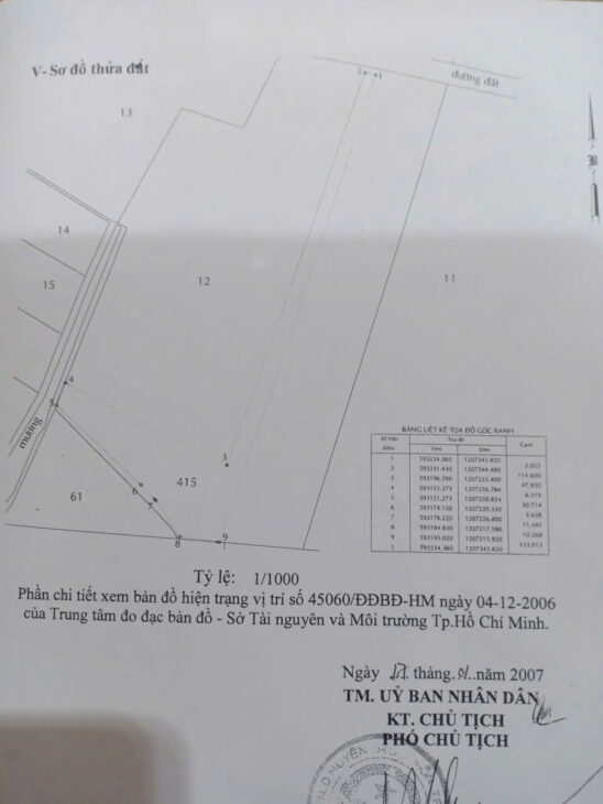 CẦN BÁN GẤP MIẾNG ĐẤT (3.800M²) TẶNG NHÀ XƯỞNG ĐẸP TẠI TÂN HIỆP, HÓC MÔN