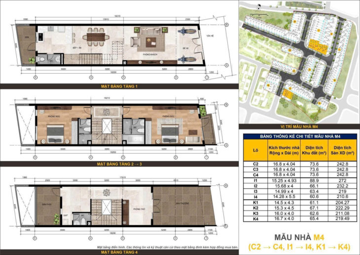 TRUNG TÂM ĐÔ THỊ DĨ AN – NHÀ PHỐ BCONS UNI VALLEY – KHU ĐÔ THỊ BCONS CITY