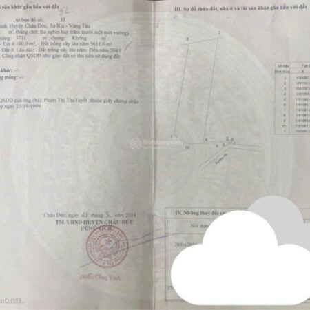 Bán gấp nhà và đất vườn sầu riêng. Nhà được trang bị đầy đủ tiện nghi. Chủ tặng toàn bộ nội thất