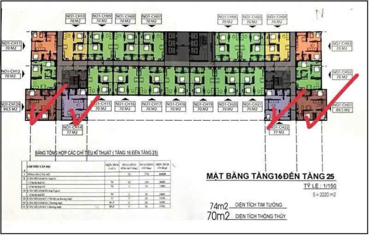 Căn Lô Góc Chung Cư Thương Mại UDIC ECO TOWER Hạ Đình – 214 Nguyễn Xiển 90m – Ngã Tư Khuất Duy Tiến