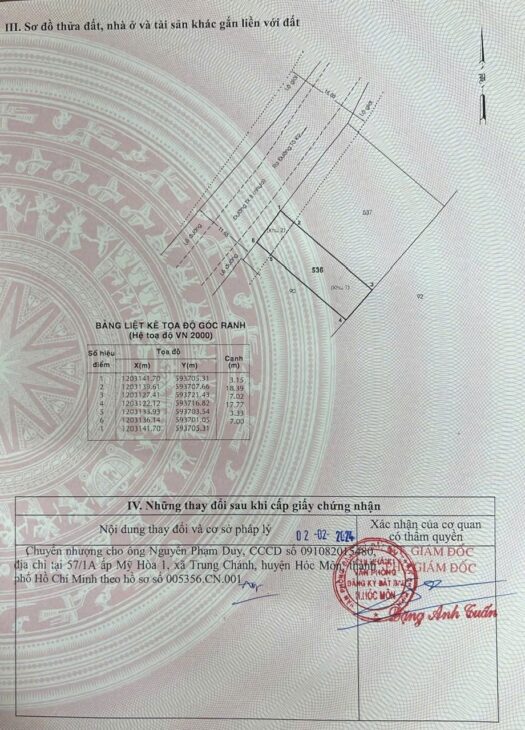 VỊ TRÍ ĐẮC ĐỊA – ĐẦU TƯ SINH LỜI – Cần Bán Lô Đất Mặt Tiền Xã Tân Xuân, Hóc Môn, HCM