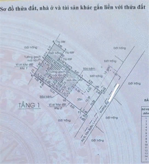Chính Chủ Cần Bán Lô Đất Kèm Nhà Tại Xã Tân Xuân, Hóc Môn, Hồ Chí Minh