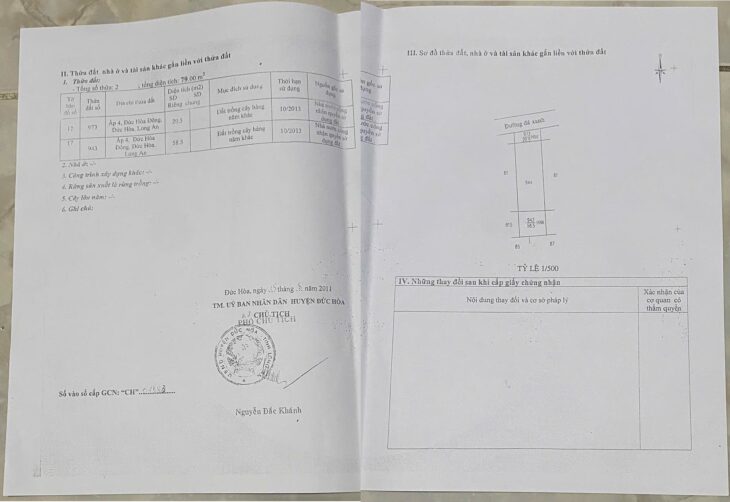 NHÀ CHÍNH CHỦ – 2 MẶT TIỀN – Bán Tại Đường Nguyễn Văn Dương, xã Đức Hòa Đông, Đức Hòa, Tây Ninh