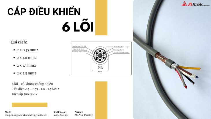 Cáp Điều Khiển 6 Lõi Sh-500 Giao Ngay Quảng Nam, Quảng Bình, Quảng Ngãi.