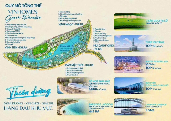 ⭐ VINHOMES CẦN GIỜ – NƠI ĐÓN ĐẦU XU THẾ SỐNG XANH, ĐẲNG CẤP BÊN BỜ BIỂN SÀI GÒN ⭐