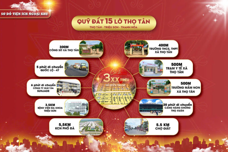 ĐẤT NỀN TRIỆU SƠN MẶT SAU ỦY BAN NGAY GẦN TRUNG TÂM CHỈ 3XX TRIỆU 1 LÔ