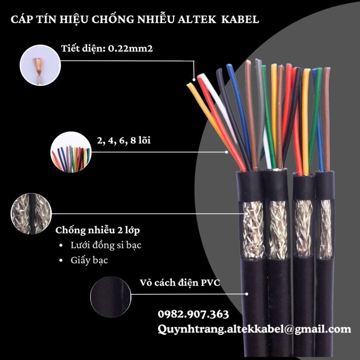 Cáp tín hiệu lõi đồng 0.22mm, chống nhiễu Altek