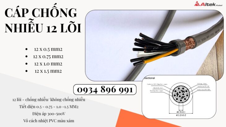 Cáp Điều Khiển 12×0.75 Giao Ngay Khánh Hòa, Gia Lai, Bình Định