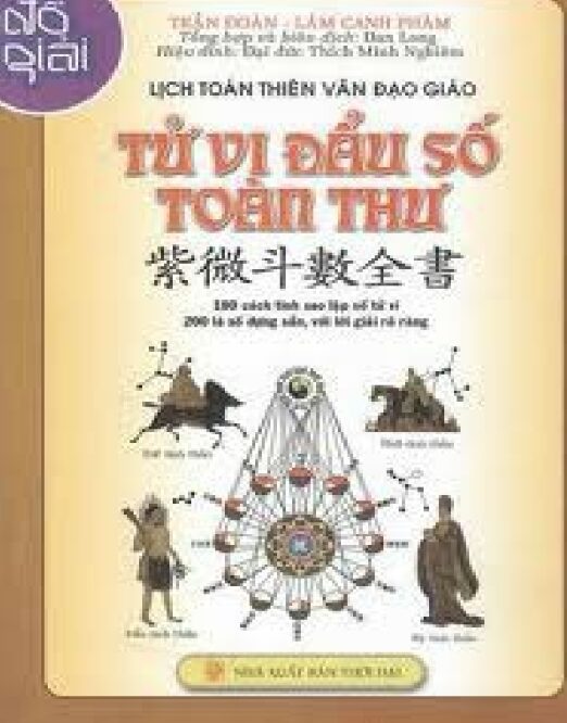 Hiểu rõ vận mệnh và ngũ hành cuộc đời qua Tử Vi Đẩu Số