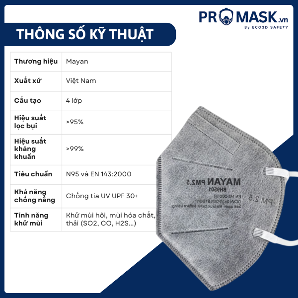 Khẩu trang than hoạt tính Mayan PM2.5 BH9501 (2 cái) – Lọc bụi mịn, kháng khuẩn hiệu quả