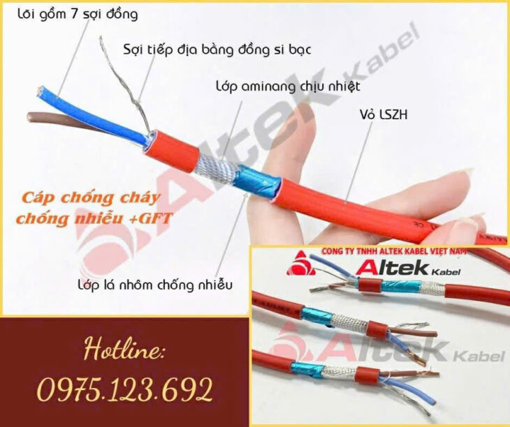 Cáp chống cháy Altek – an toàn cho mọi công trình