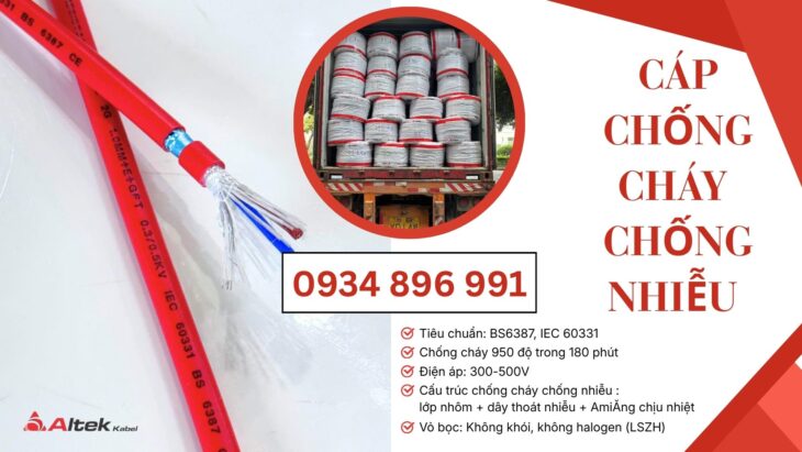 Cáp chống cháy chống nhiễu 2×1.0 Có Sẵn TP.HCM, Bình Dương và Đồng Nai.