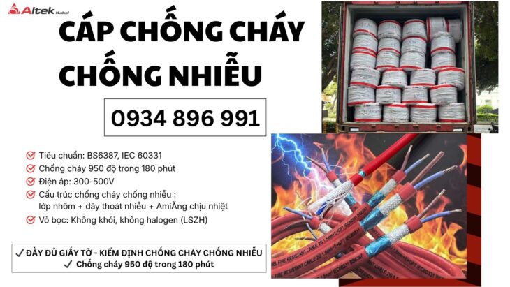 Dây Chống Cháy Chống Nhiễu 2×0.75mm² Sẵn Kho Tại TP.HCM, Bình Dương