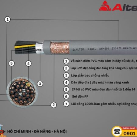 Cáp điều khiển có lưới chống nhiễu Altek Kabel 2 đến 30 lõi Cáp điều khiển có lưới chống nhiễu Altek Kabel 2 đến 30 lõi