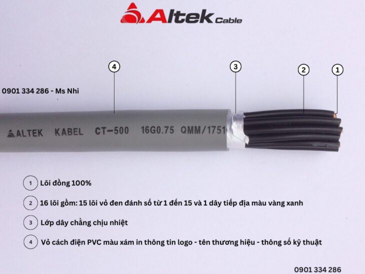 Cáp điều khiển không lưới Altek Kabel 2–30 lõi | Báo giá mới nhất