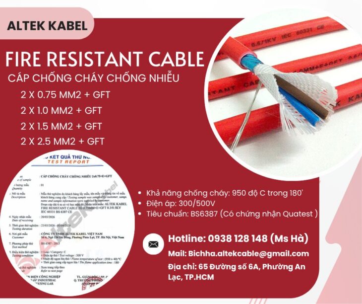 Hà Altek Kabel Avatar - TPHCM Today