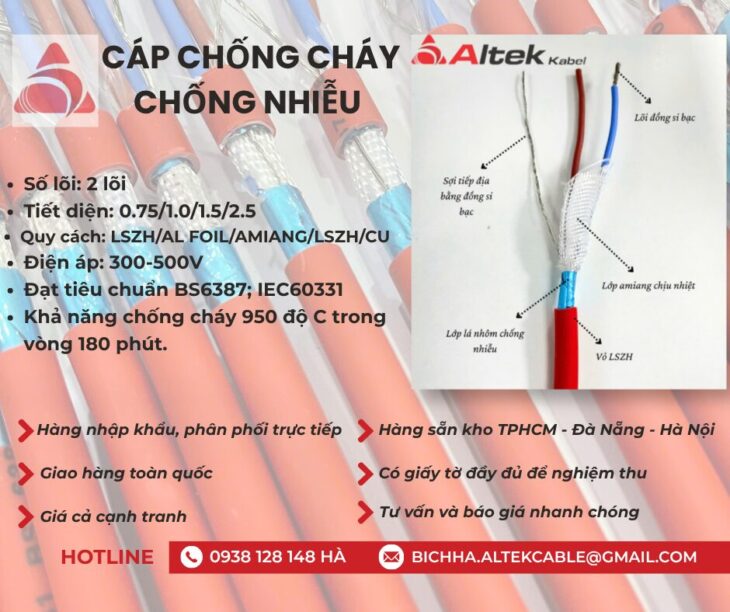 Cáp chống cháy chống nhiễu Altek Kabel 2 x 1.5 GFT giá tốt