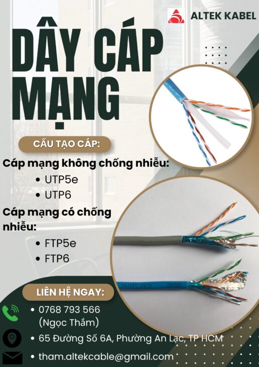 CẦN BÁN Dây Cáp Mạng ALTEK KABEL