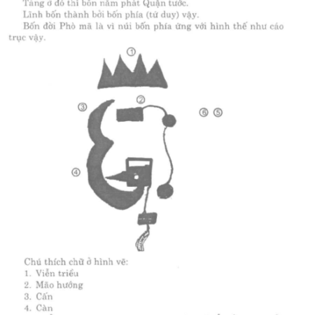 Khám phá Phong thủy âm trạch và bí quyết chọn đất đặt mộ