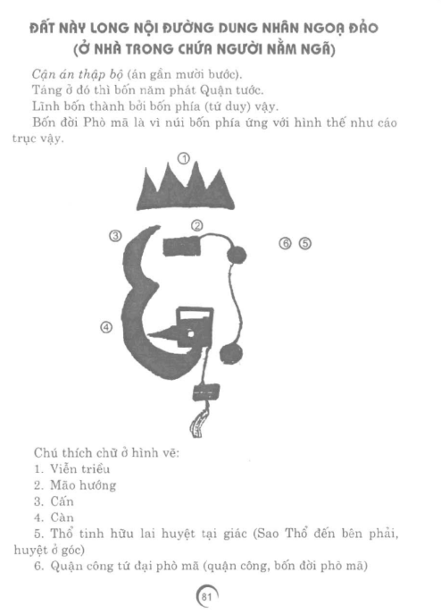 Khám phá Phong thủy âm trạch và bí quyết chọn đất đặt mộ