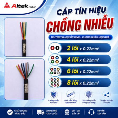 Cáp Tín Hiệu Chống Nhiễu 0.22mm² 2 Lõi 4 Lõi 6 Lõi 8 Lõi Altek Kabel
