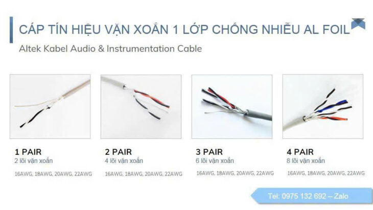 Cáp tín hiệu vặn xoắn – Giảm nhiễu, truyền tín hiệu ổn định Cáp tín hiệu vặn xoắn – Giảm nhiễu, truyền tín hiệu ổn định