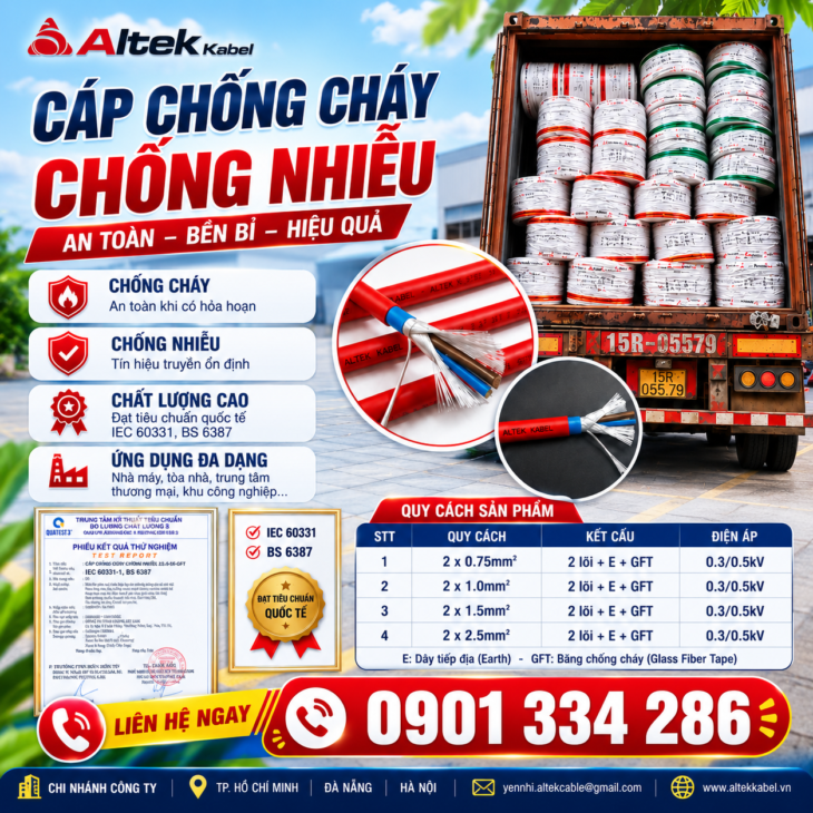 Cáp Chống Cháy Chống Nhiễu 2 Lõi 0.75–2.5mm² ALTEK KABEL