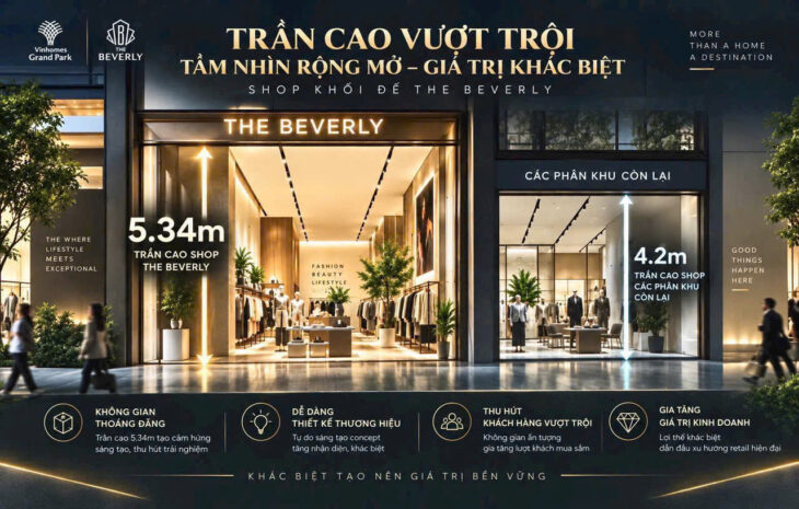 Shophouse Beverly trần cao 5,34m- xem thực tế mua trực tiếp. Booking now: 0933910039