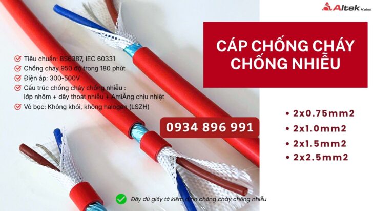 Cáp Chống Cháy Chống Nhiễu 2×0.75mm² – Giao Nhanh Hải Phòng, Quảng Ninh, Thái Bình