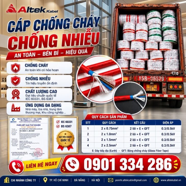 Cáp Chống Cháy Chống Nhiễu Ruột Đồng 2×0.75mm² ALTEK KABEL