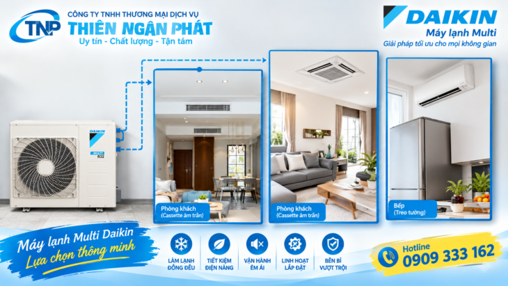 Đại Lý Phân Phối Máy Lạnh Multi Daikin Chính Hãng Tại TP.HCM﻿